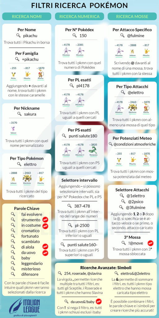 Infografica filtri di ricerca in Pokémon GO