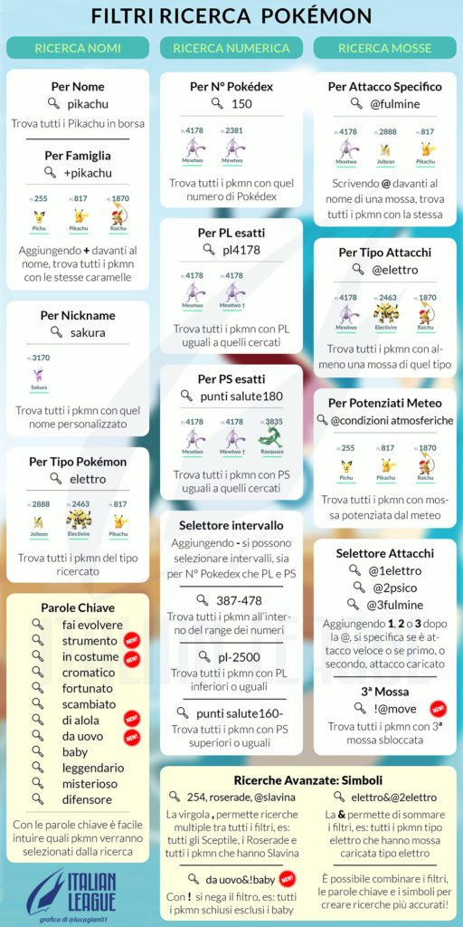 Infografica-Filtri-Ricerca-512x1024